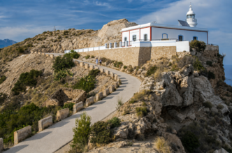 cierre ruta Faro de l’Albir