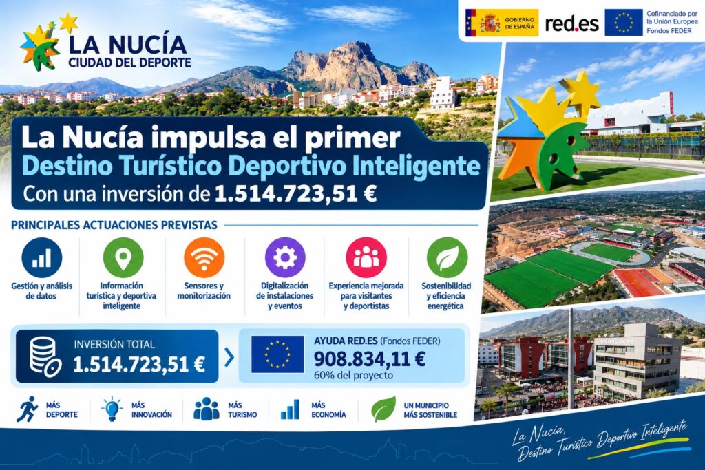 turismo deportivo inteligente en La Nucía